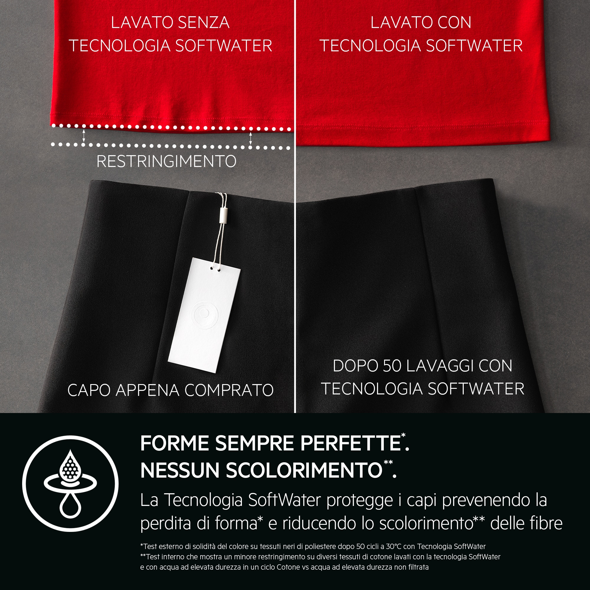 AEG - Lavatrici a carica frontale - LR9H84BBS