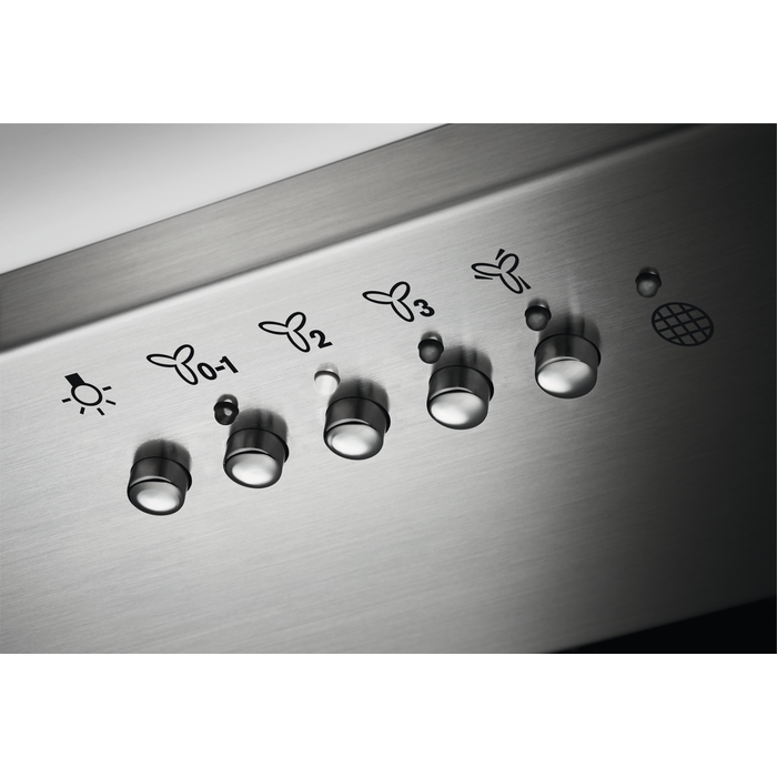 Product Control Panel