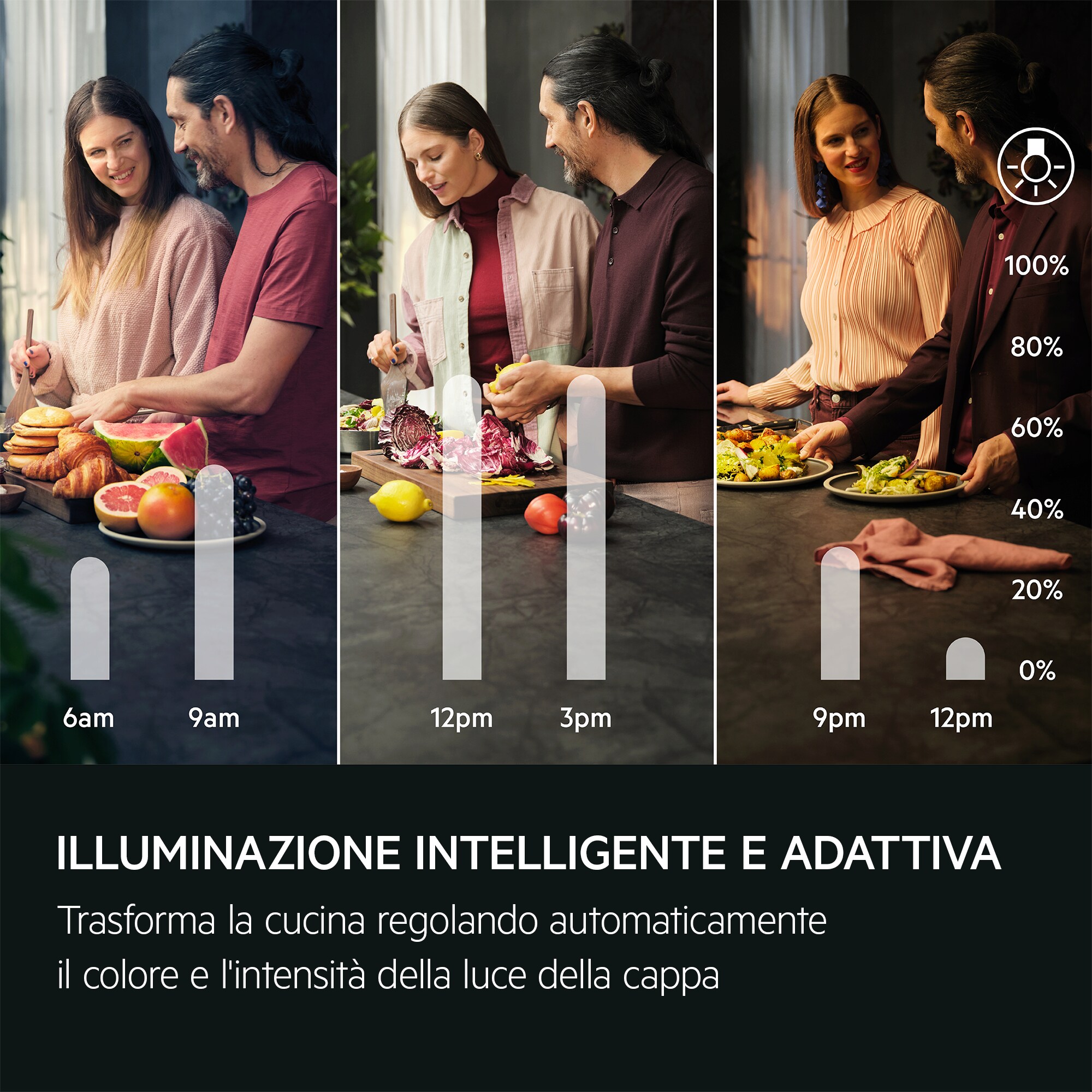 AEG - Cappe integrate totali - NDG966AB