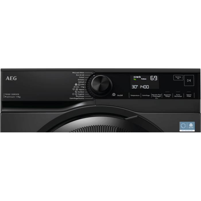 Product Control Panel