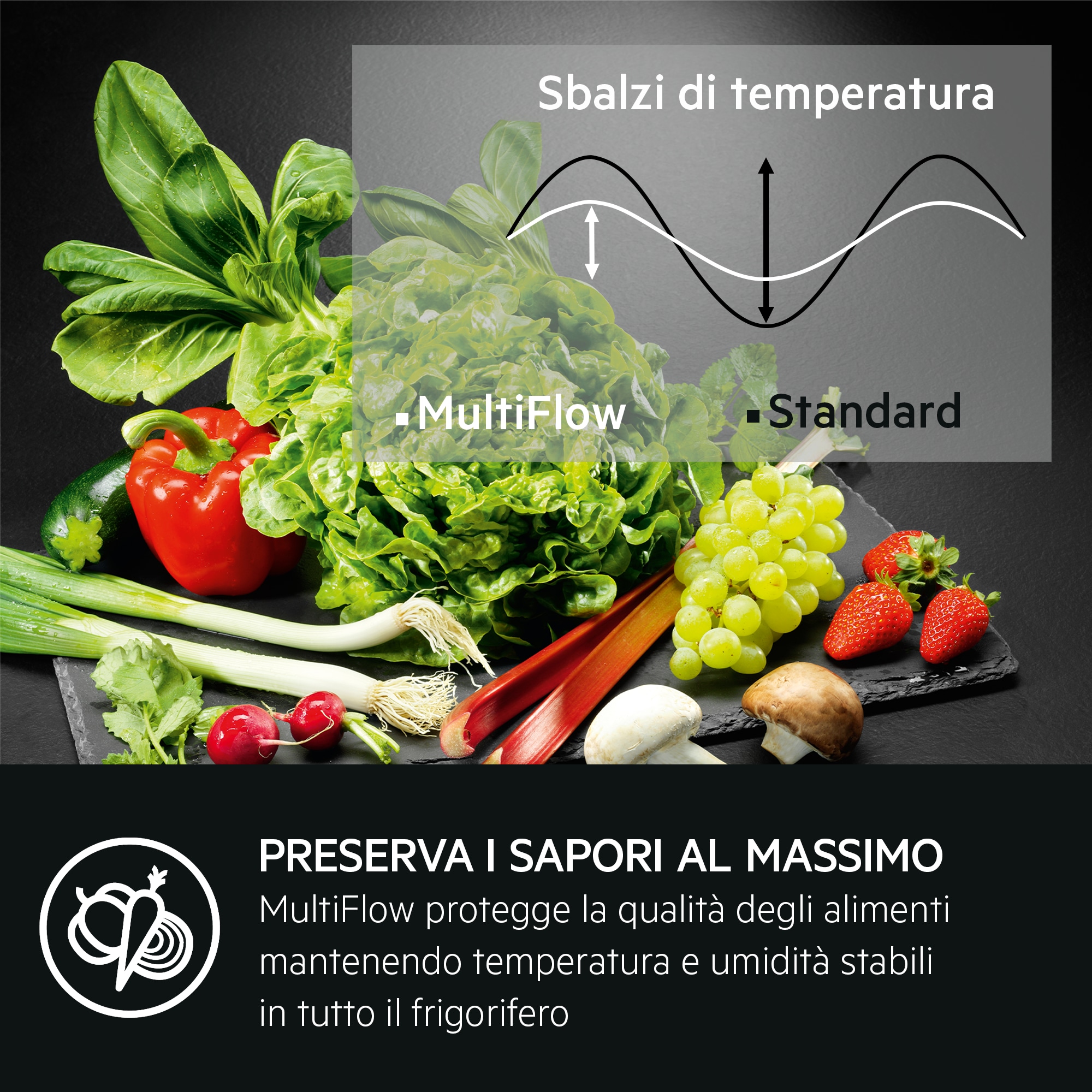 AEG - Frigocongelatori da incasso - NSC8M191DS