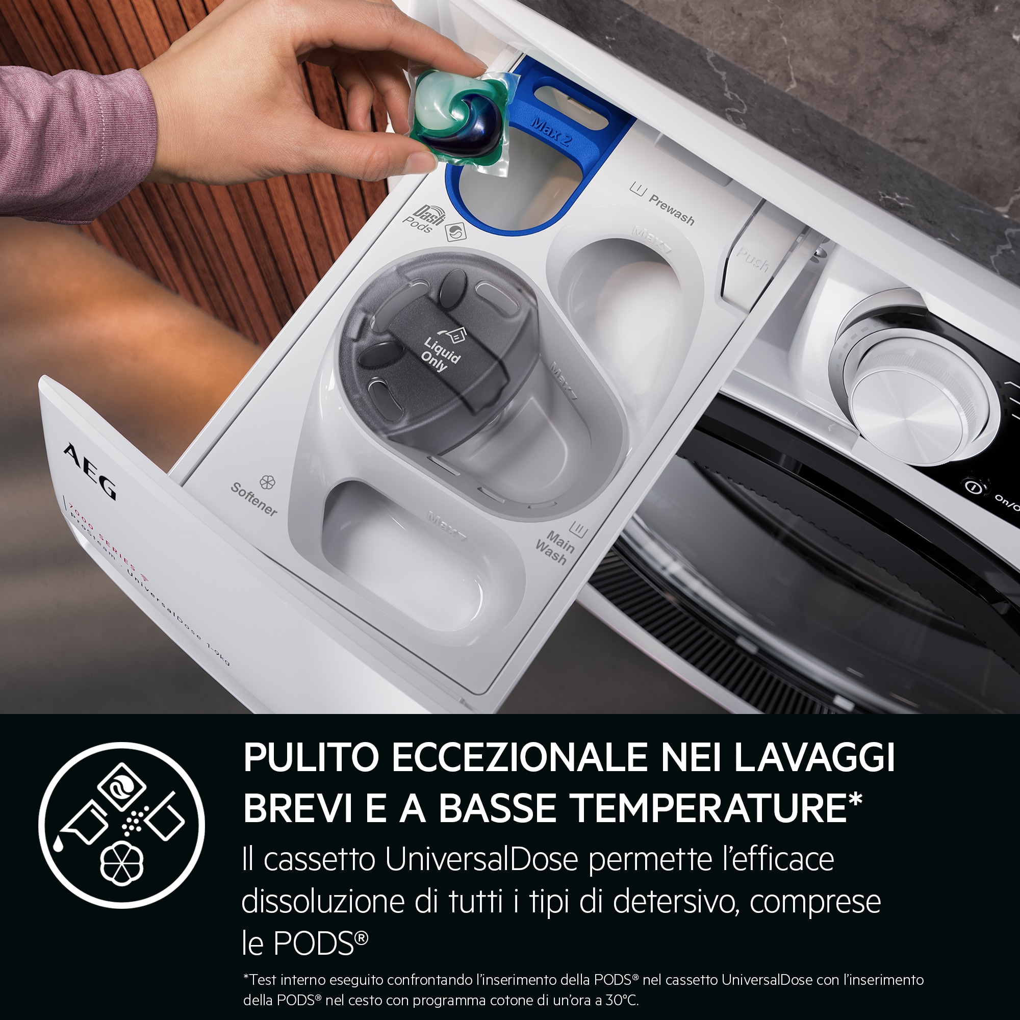 AEG - Lavatrici a carica frontale - LR8H114BY