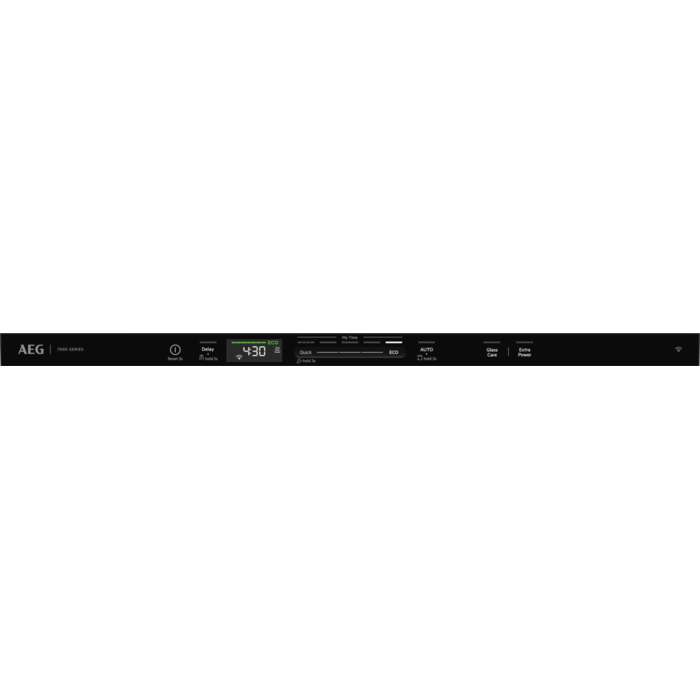Product Control Panel