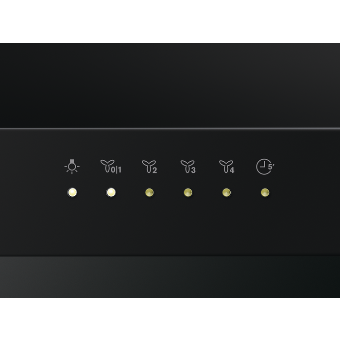 Product Control Panel