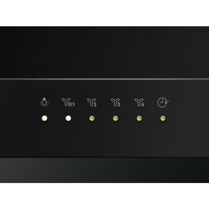 Product Control Panel