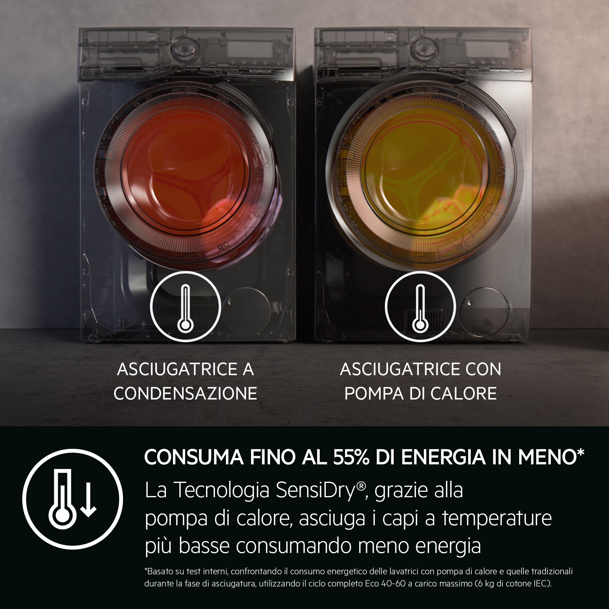 AEG - Lavasciuga a libera installazione - LWR9C166IAB