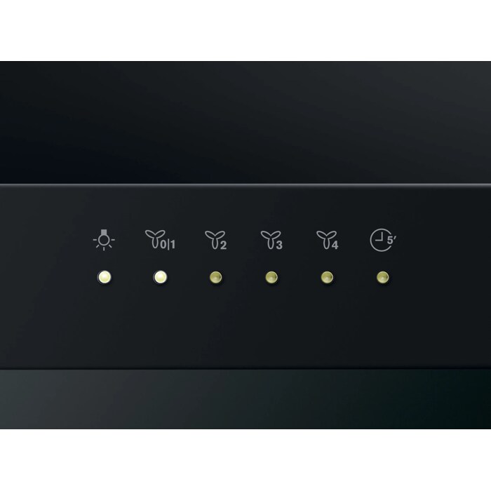 Product Control Panel
