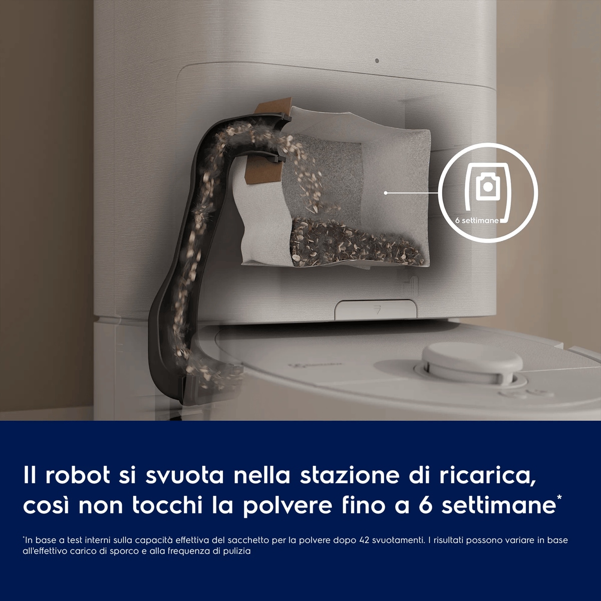 Il robot si svuota nella stazione di ricarica, così non tocchi la polvere fino a 6 settimane*     *In base a test interni sulla capacità effettiva del sacchetto per la polvere dopo 42 svuotamenti. I risultati possono variare in base all'effettivo carico di sporco e alla frequenza di pulizia. 6 settimane