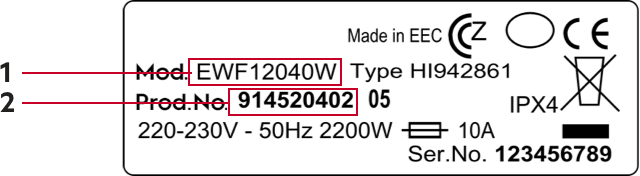 Come trovare il numero identificativo di un modello/PNC?